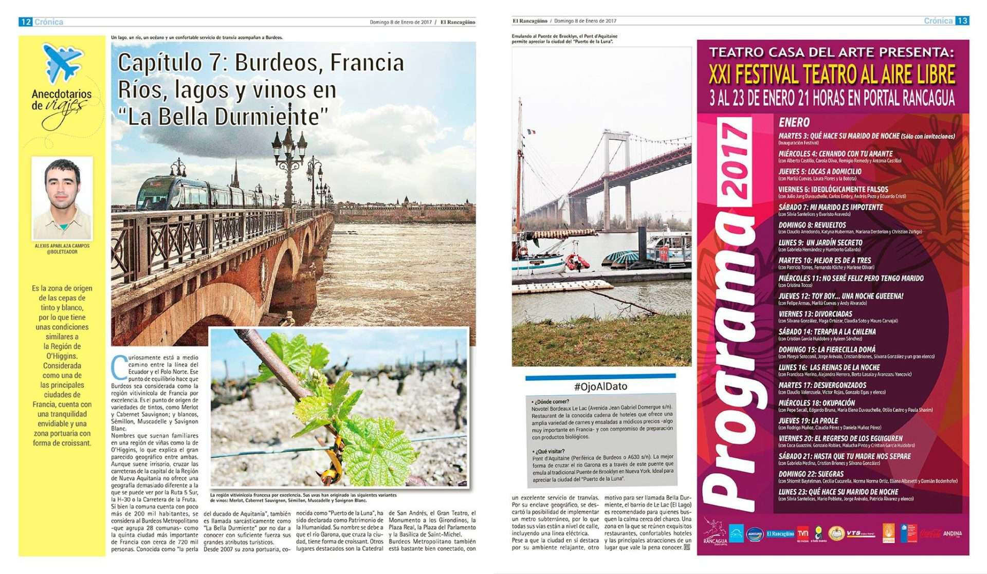 Anecdotarios de Viajes / Burdeos, Francia