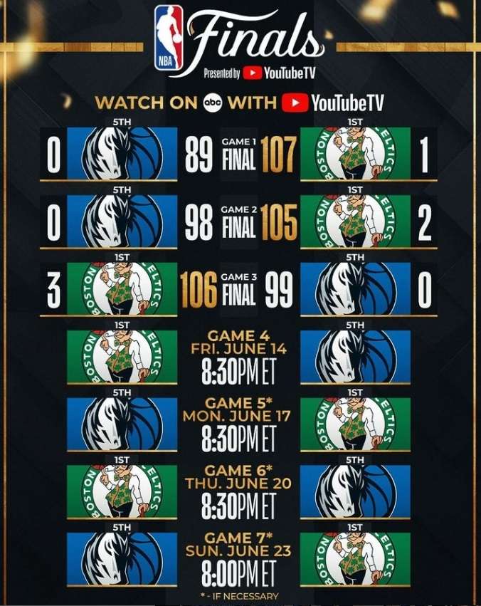NBA