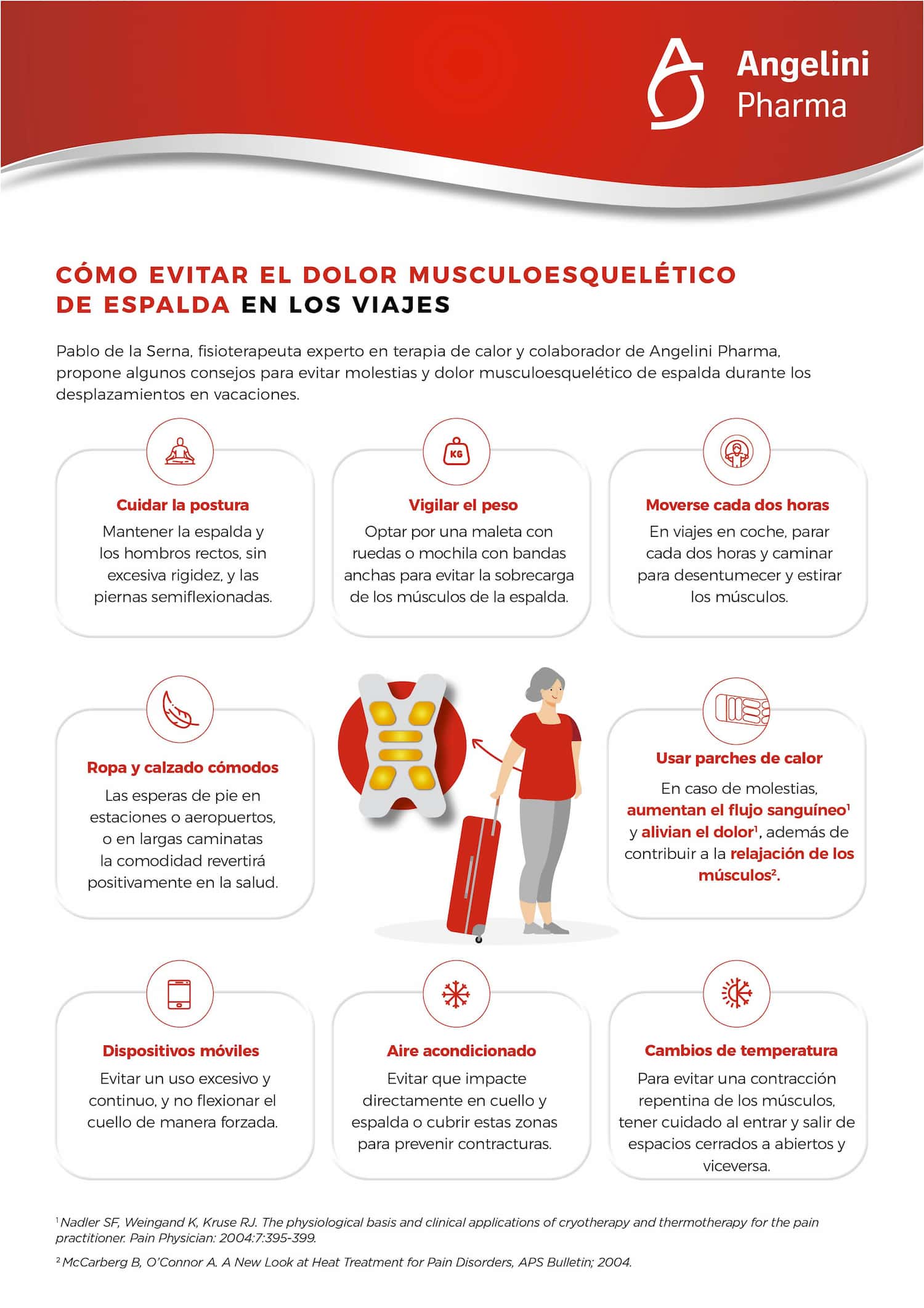 dolor de espalda viajes