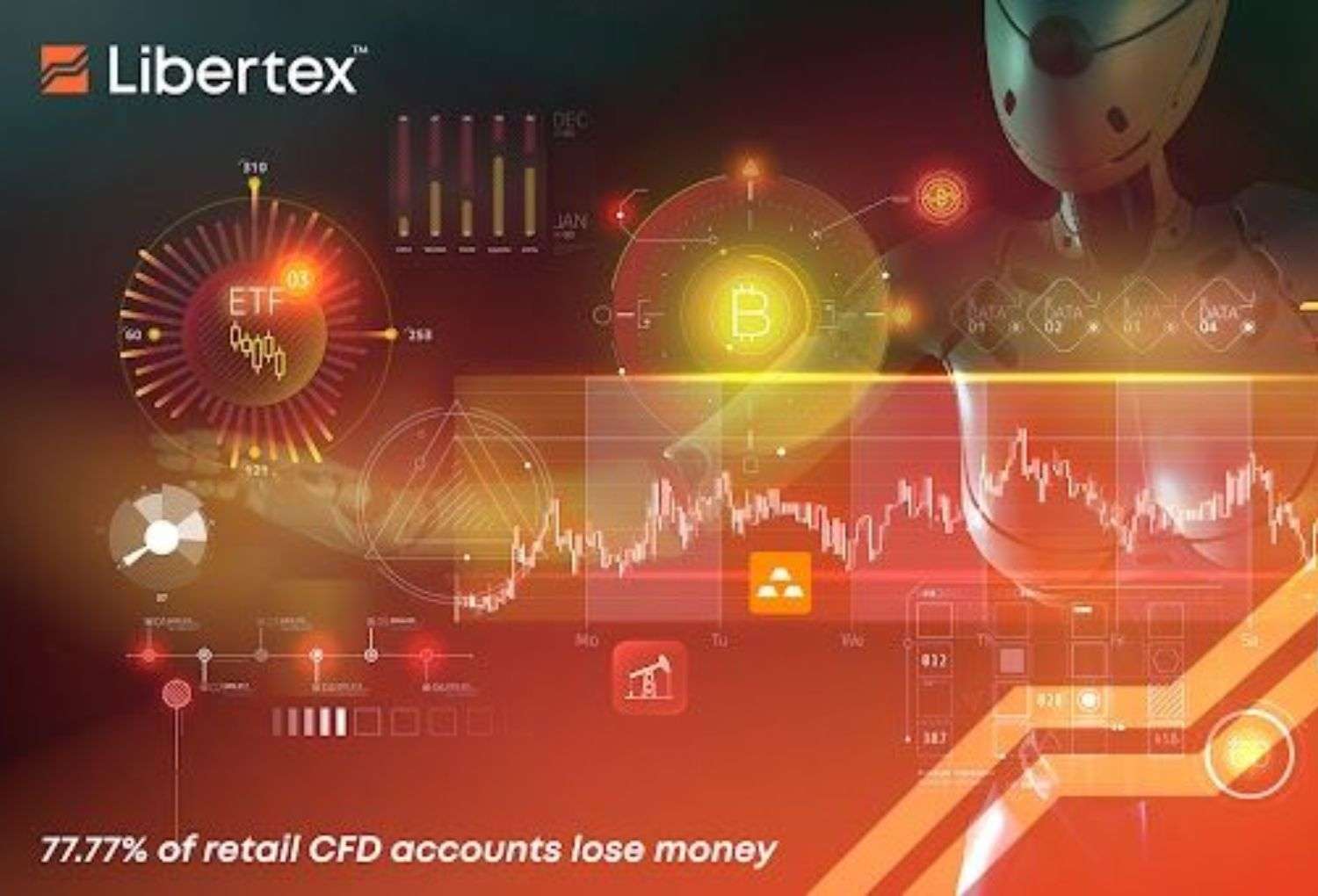 Libertex
