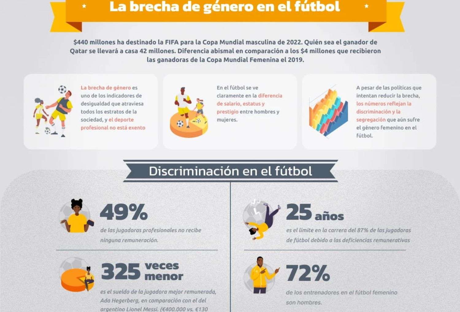 Fútbol