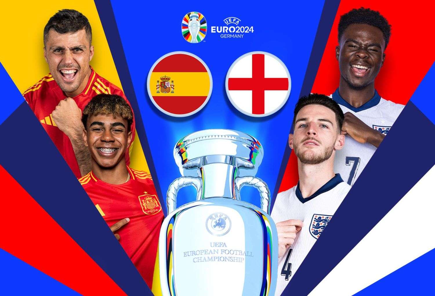 España vs Inglaterra