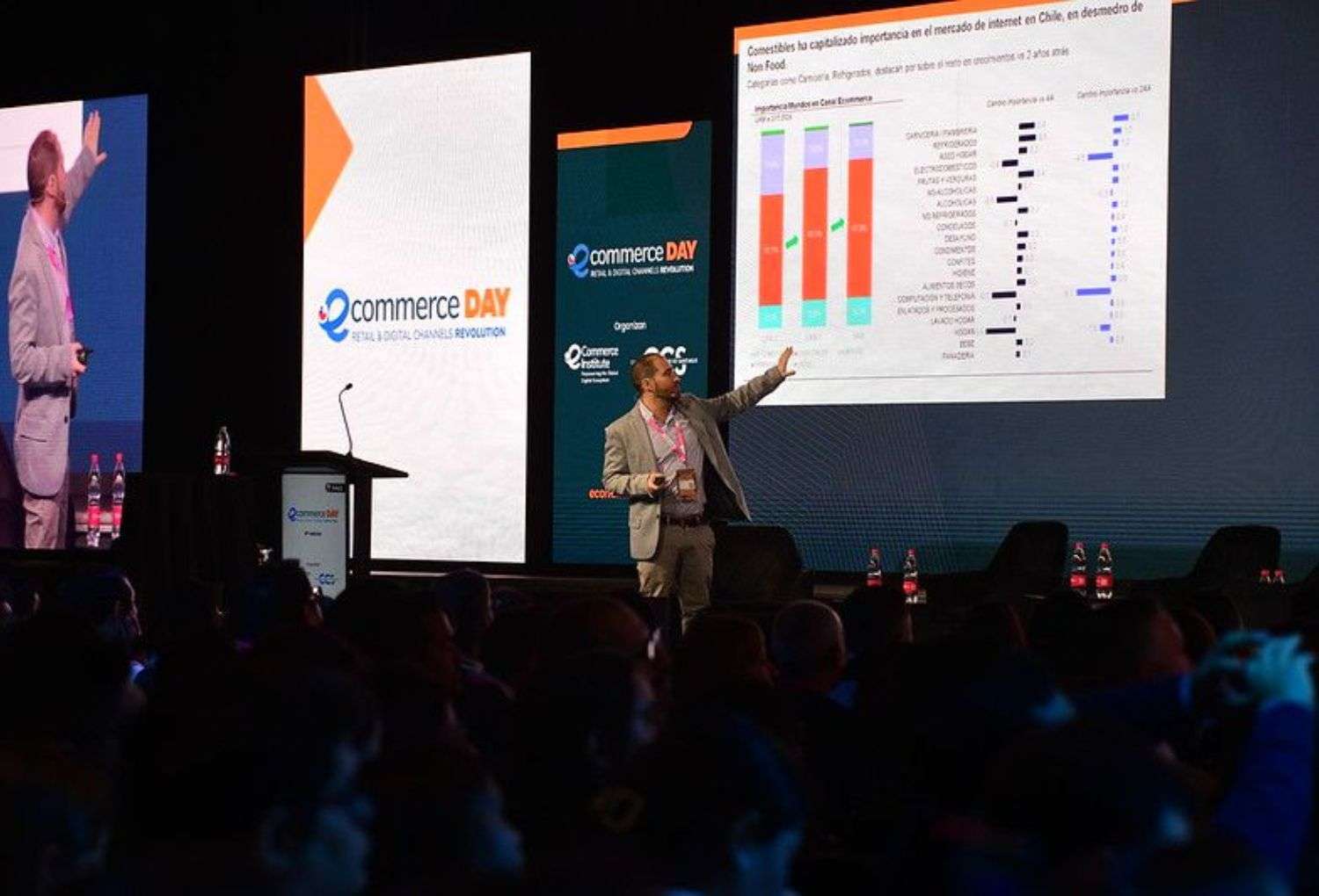 eCommerce Day